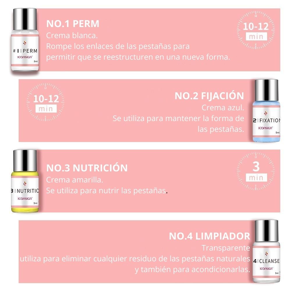 Kit Profesional de Lifting de Pestañas