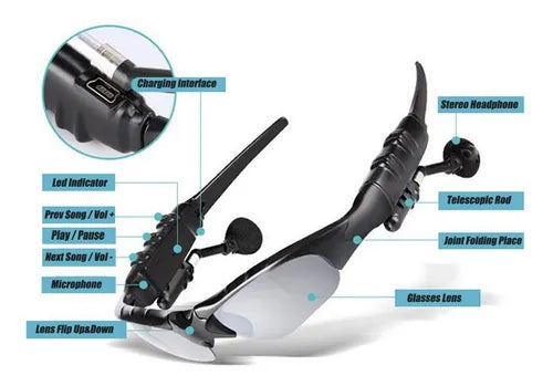 Gafas Con Bluetooth Recargable