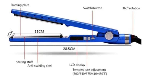 COMBO Nano Titanium 3 en 1